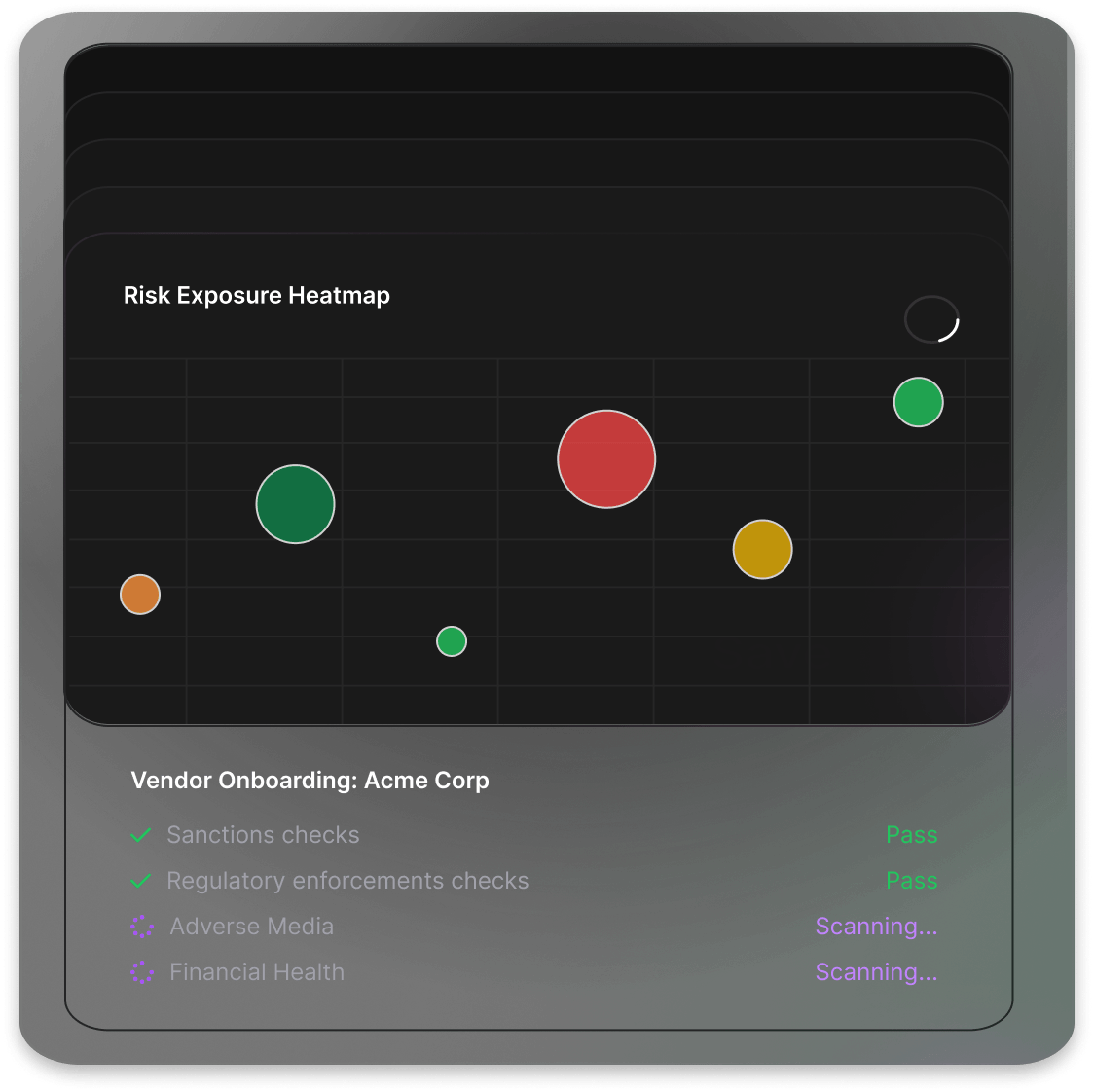 ComplyNova Risk Exposure Heatmap